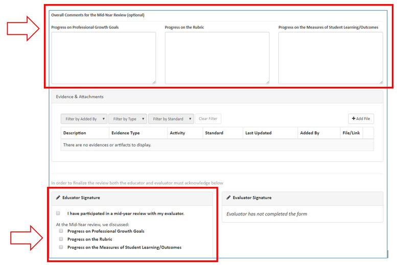 this graphic highlights the Mid-Year Review form and where both the educator and evaluator will need to fill in different aspects of the form.