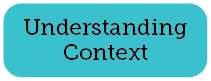 Button labeled understanding context