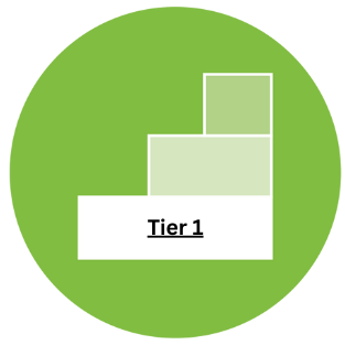 Layered Continuum of Supports logo of a stacked bar graph against a lime green, circular background. The bottom bar of the graph says 'Tier 1.'