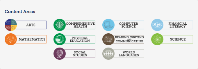 icons for Colorado academic standards